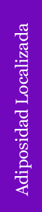adiposidad